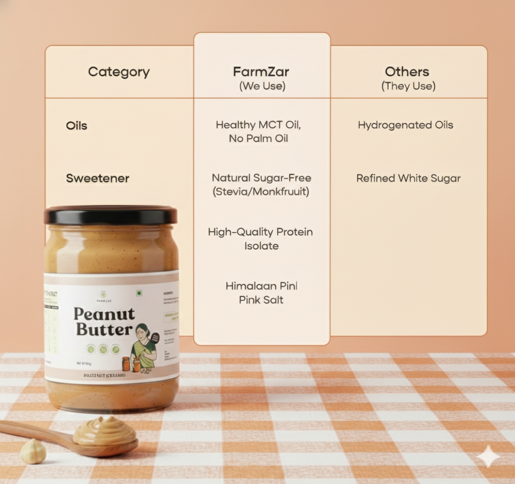 Peanut Butter - HAZELNUT - Farm2Jar SUGAR FREE
